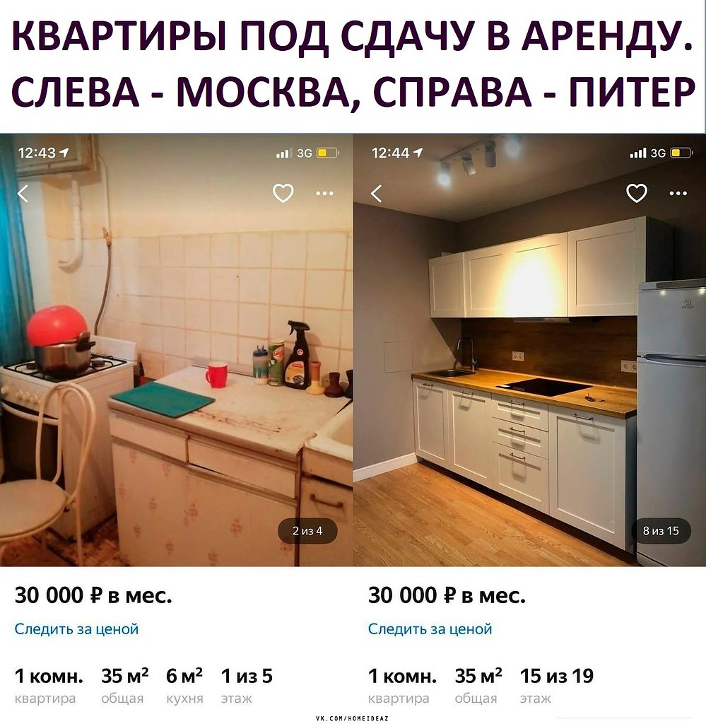 Домашний Магазин Каталог Спб