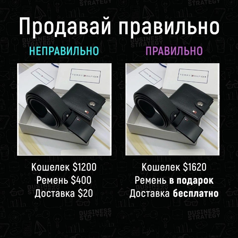 Как правильно продавать