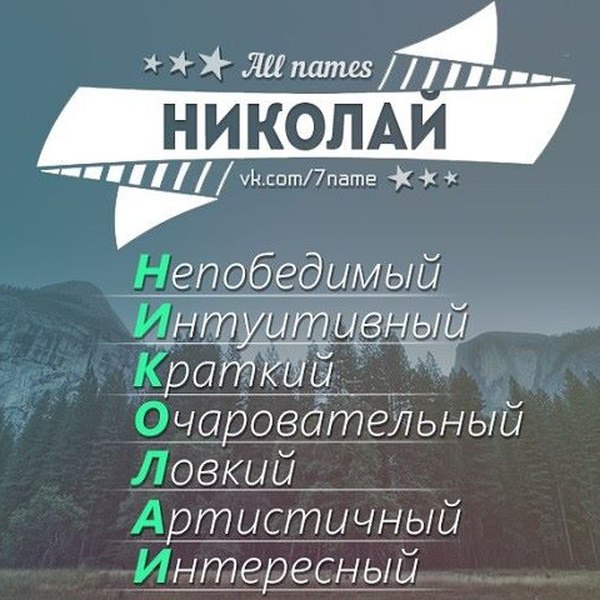 Анализ букв имени. Имя Николай. Значение имени Николай. Нико имя. Что обозначает имя Коля.