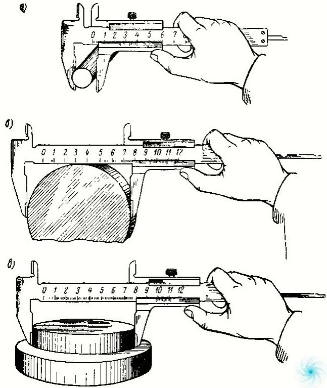 Как правильно пользоваться штангенциркулем в картинках