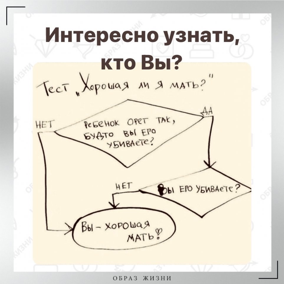 Что значит хорошая мать. Схема хорошая мать. Вы хорошая мать. Тест вы хорошая мать. Достаточно хорошая мать.