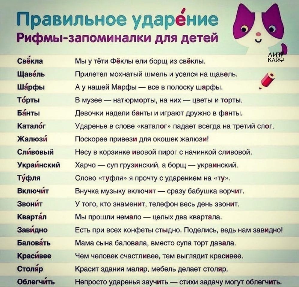 Шпаргалку, которая вам пригодится! - Читающие., №2565030386 ...