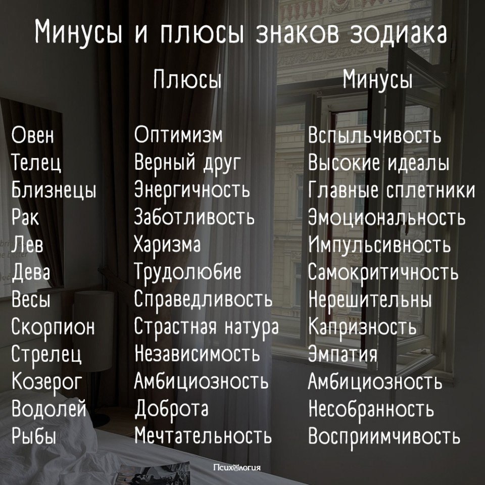 Читать полностью совпадение. Читать полностью совпадение