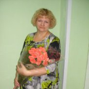 ��������, 57 ���, ���������