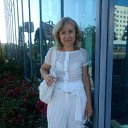 ���� Irina, �������, 62 ���� - ��������� 10 ���� 2012 � ������ ���� ����������