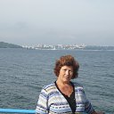 ���� �������, �����, 70 ��� - ��������� 12 ������� 2012 � ������ ���� ����������