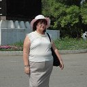 � ����� ��������� �� ������� ���� ����������
