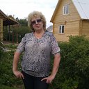 ���� �������, ������ - ��������� 30 ��� 2012