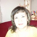 ���� �������, ���������, 43 ���� - ��������� 1 ������� 2012 � ������ ���� ����������