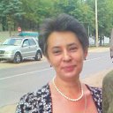 ���� Ava, ������, 59 ��� - ��������� 8 ������ 2012 � ������ ���� ����������