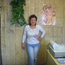 ���� �������, �����������, 68 ��� - ��������� 8 ������� 2012