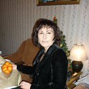 ���� Tonya, ���������, 63 ���� - ��������� 1 ������ 2012