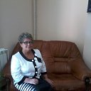 �� ������ (���� 2012�.) �� ������� ���� ����������