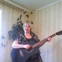 ��� ���������� � ���������� ����������� �� ������� ��.�