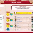 ���� ��������, ������� - ��������� 22 ���� 2013 � ������ ���� ������ � ���� ����!�