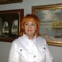 ���� ��������, ��������, 66 ��� - ��������� 1 ����� 2013 � ������ ���� ����������