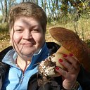 ���� �������, ��������, 50 ��� - ��������� 22 ������ 2012 � ������ ��� �������