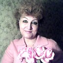 ���� *~*������� *~*, ������, 66 ��� - ��������� 15 ������ 2013 � ������ ���� ����������