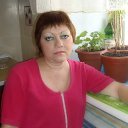 ���� ���������, ����, 61 ��� - ��������� 2 ������� 2011 � ������ ���� ����������