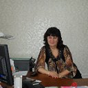 ������� �����...���� 2012 �. �� ������� ���� ����������