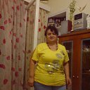 ���� Parfena, �����, 71 ��� - ��������� 4 ������ 2013 � ������ ���� ����������