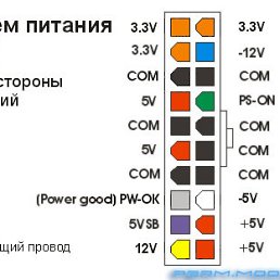  , , 42  -  21  2011