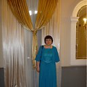 ���� �������, ����� - ��������� 1 ���� 2012 � ������ ���� ����������