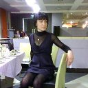 ��� ���������� � ���������� ����������� �� ������� ���� ����������