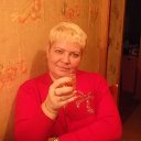 ���� �������, ������ - ��������� 15 ������ 2012 � ������ ���� ����������