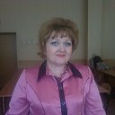 ������� �� ������� ���� ����������