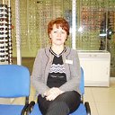 ���� Ljudmila �� �������� � �����������. ������� ����!, ��������, 69 ��� - ��������� 16 ��� 2012 � ������ ���� ����������