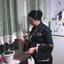 ��� ��������. �� ������� ���� ���