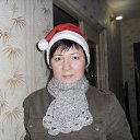 ���� �����, ���������, 54 ���� - ��������� 1 ������� 2012 � ������ ���� ����������