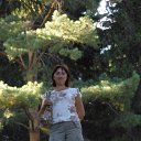 ���� �������, ������ ��������, 55 ��� - ��������� 14 ������ 2012