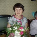 ���� �������, ������������ - ��������� 21 �������� 2012 � ������ ���� ����������