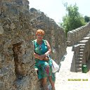 ���� ��������, ���� - ��������� 8 ���� 2012 � ������ ������ ������ 2012�