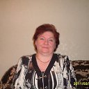 ���� ��������, �����������, 69 ��� - ��������� 8 ��� 2012