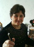 ���� Elena, ���������-��-�����, 68 ��� - ��������� 28 ��� 2013 � ������ ���� ����������