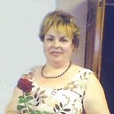 ���� Tatiana, ������� - ��������� 15 ���� 2013 � ������ ���� ����������