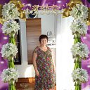 ���� ����, ������, 68 ��� - ��������� 22 ������ 2012 � ������ �Avataria�