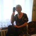 ��� ���������� � ���������� ����������� �� ������� ��.�