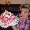 ���� ����, ������������� - ��������� 22 ������ 2013 � ������ ���� ����������