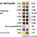 ���� ����, ������, 43 ���� - ��������� 21 ������ 2011 � ������ ���� ����������