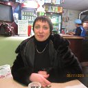 ���� �������))))))))), ����� - ��������� 30 ������ 2012 � ������ ���� ����������