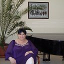 ���� Anahit, ������, 55 ��� - ��������� 2 �������� 2012 � ������ ���� ����������