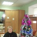 ���� �����, ������� - ��������� 12 ������ 2013 � ������ ������ 2013�