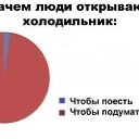 ���� ������ Vip777, �����, 38 ��� - ��������� 13 ������ 2013 � ������ �������)))�