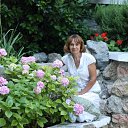 ��� ������� ���� �� ������� ���� ����������