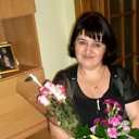 ���� Irina, �������, 57 ��� - ��������� 2 ���� 2012 � ������ ���� ����������