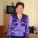 ���� �������, ������ - ��������� 9 �������� 2013 � ������ ���� ����������
